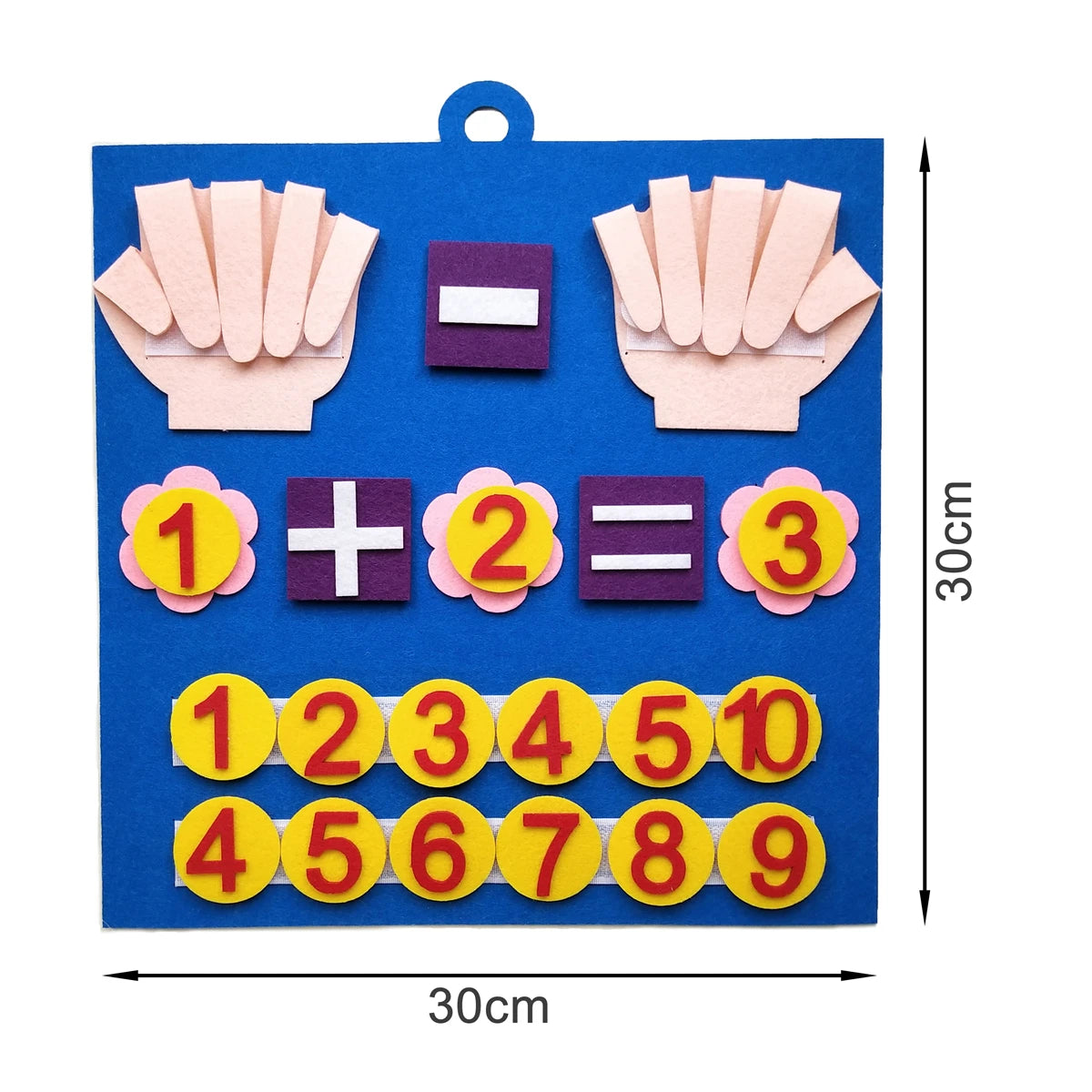 Finger Numbers Math Toy