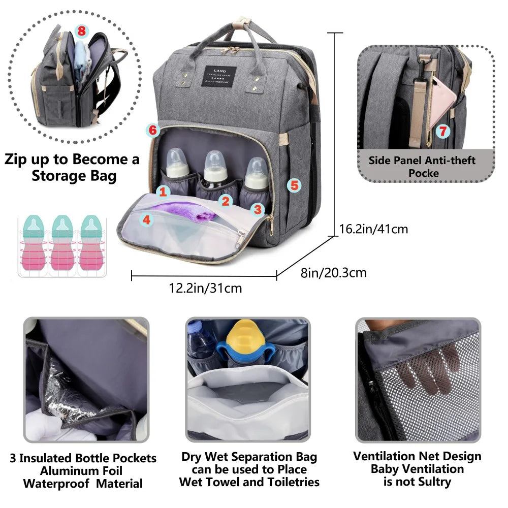 Travel Maternity Bags